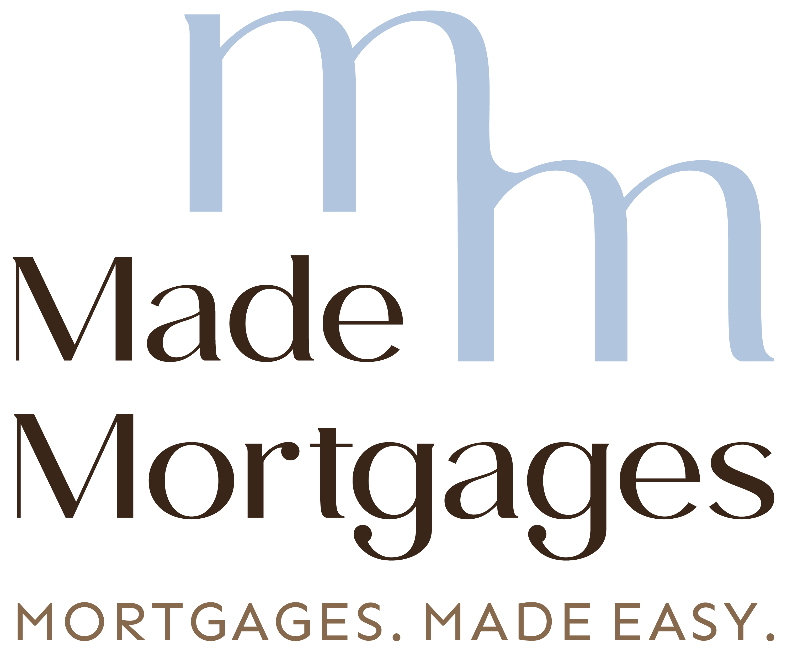 Made Mortgages logo
